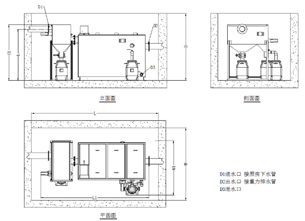 安裝示意圖