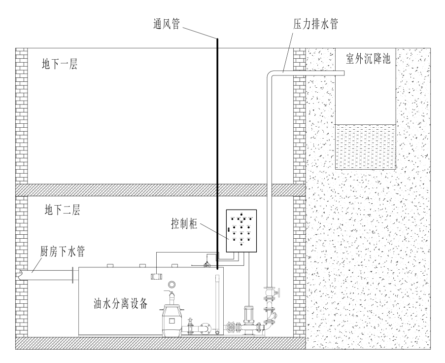 強排一體化外置.png